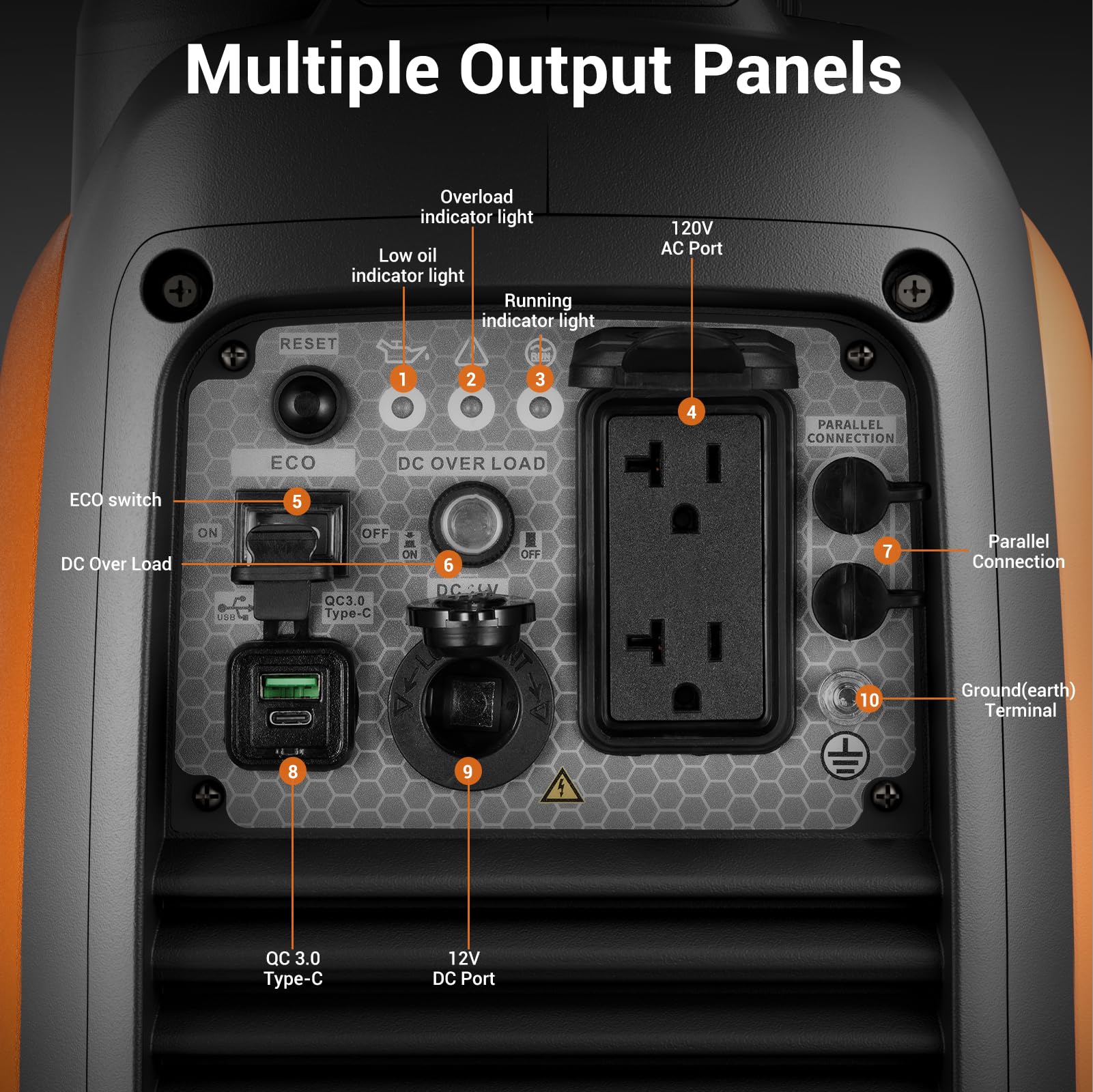 Amazon.com : 2800W Portable Inverter Generator, Quiet Gas-Powered